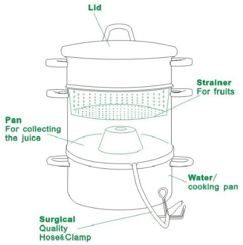 Cook N Home Basics Canning Juice Steamer Extractor Pot 11-Quart, Stainless Steel Multi-Purpose Jelly Steaming Cooking Pot, with Strainer/Loading Pan, Lid, 2 Hoses with Clamp, Mirror Satin