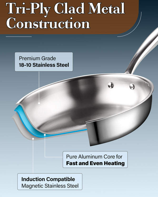 Cook N Home 10 inches Stainless Steel Frying Pan Tri-Ply Clad 18/10 Stainless Steel Skillet Sauté Cooking Fry Pan, Induction Cookware, Silver