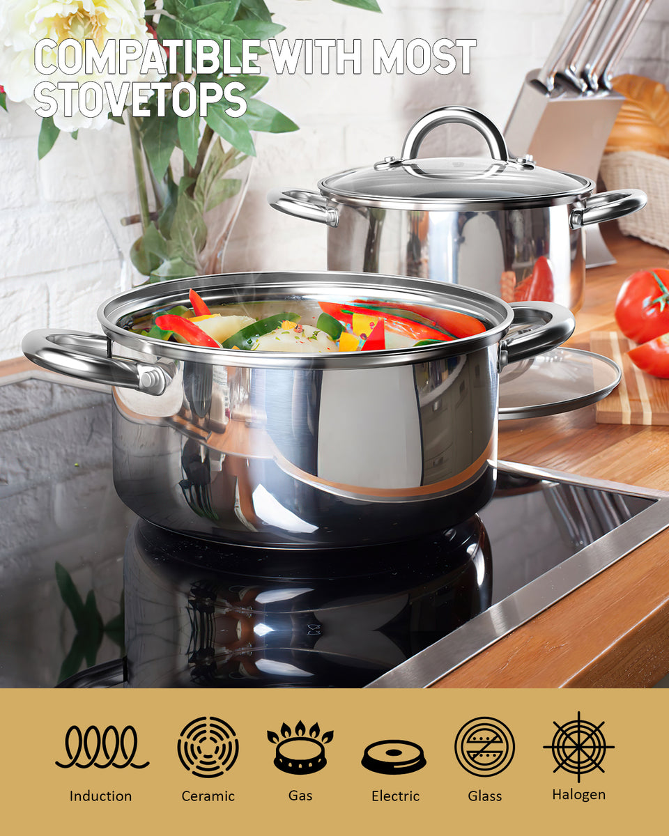 Cook N Home Sauce Pot Stainless Steel Stockpot with Glass Lid, Basic S ...