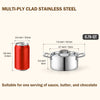 Cooks Standard Multi-Ply Clad Stainless Steel Butter Warmer, Sauce Pan with Lid, 0.68 Qt Casserole Small Pot for Cooking Camping, All Stovetop Compatible - Oven Safe, Dishwasher Safe, Silver