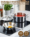 Cooks Standard Stainless Steel Butter Warmer, 4.7 Inch Multi-Ply Clad Mini Omelette Egg Frying Pan, Small Pan for Cooking Camping, All Stovetop Compatible - Oven Safe, Dishwasher Safe, Silver