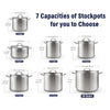 Cooks Standard Stockpots Stainless Steel, 30 Quart Professional Grade Stock Pot with Lid, Silver