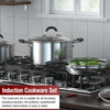 Cook N Home Saucepan Set Sauce Pot With Lid 1QT and 2QT Stainless Steel, Stay Cool Handle, silver