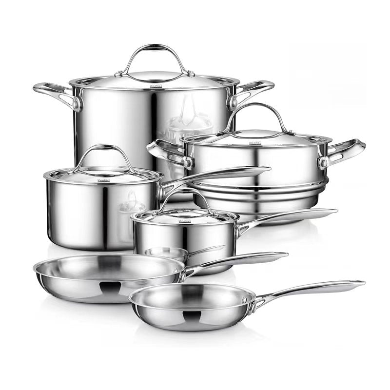 Cookware Set
