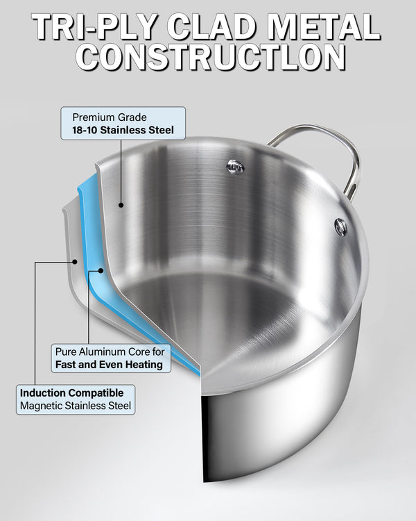 Cooks Standard Multi-Ply Clad Stainless Steel Stock Pot, 4-Quart Pasta Cooking Soup Pot with Lid, Deep Stockpot Induction Cookware